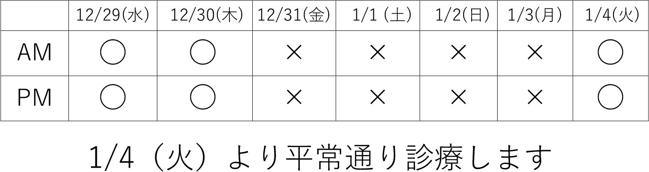 いまい鍼灸接骨院　年末年始のお休み　寄居